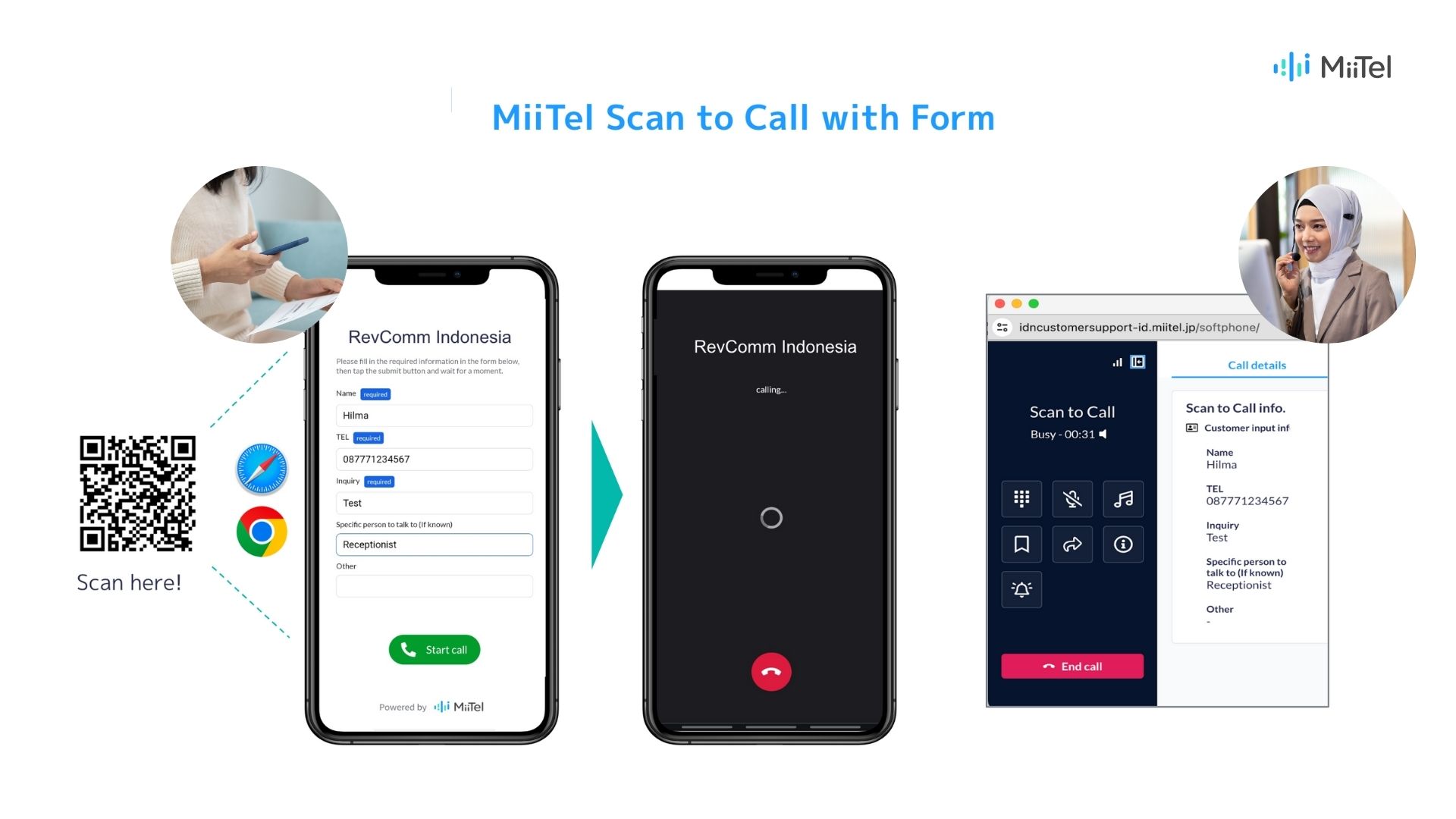 ilustrasi penggunaan MiiTel Scan to Call dengan form dari sisi pelanggan (kiri) dan agent (kanan)